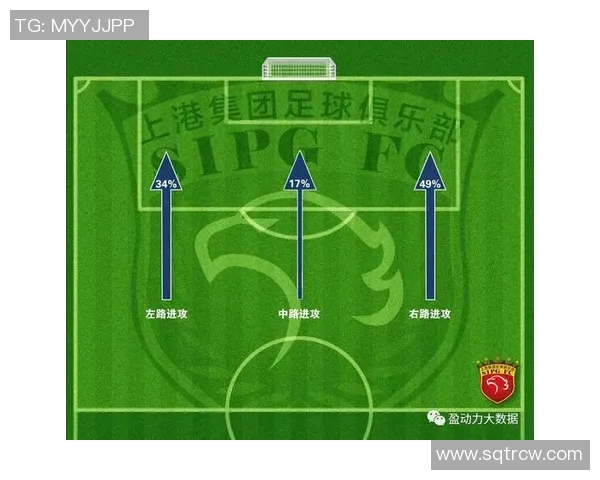 南京足球队与北京足球队赛后复盘分析灵活性表现与战术调整